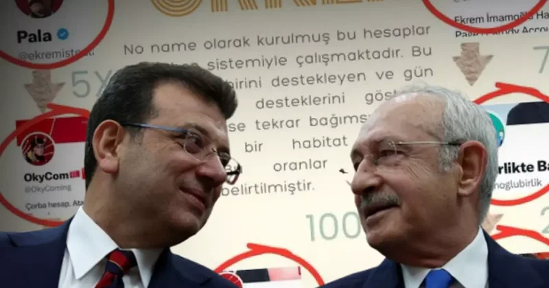 İmamoğlu’nun trol hücresi çöktü! Yine Kılıçdaroğlu imzası