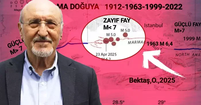 Marmara depremi için ezber bozan San Andreas Fayı örneği! Prof. Dr. Osman Bektaş uyardı: ‘Türkiye de depremler çoğalacak!’