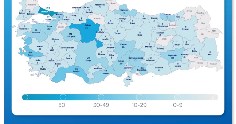 LGS’de Hangi İl Kaç Birinci Çıkardı?