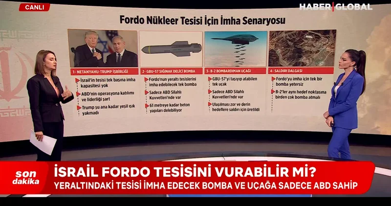 Fordo Nükleer Tesisi neden önemli? İsrail in tek başına imha kapasitesi yok, gözler ABD de