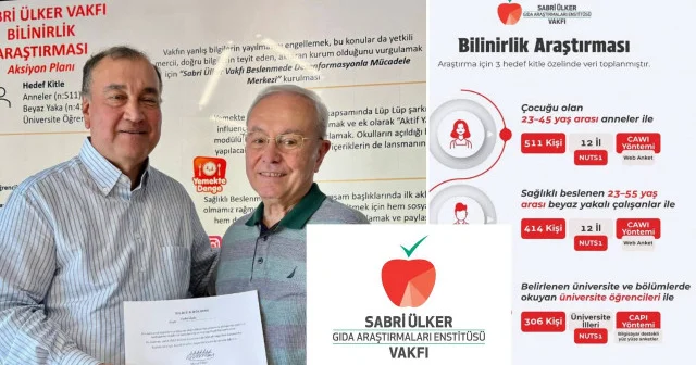 Sabri Ülker Vakfı Bilinirlik Araştırması sonuçlandı: Katılımcılardan tam not aldı Aktüel Haberleri