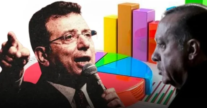 Son anket miting meydanında açıklandı! Fark Temmuz da da açılmaya devam ediyor Sözcü Gazetesi