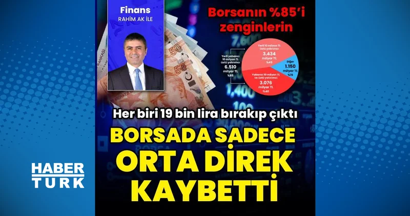100 bin liraya kadan parası olan 1 milyon kişi 19 bin lirasını borsada bırakıp çıktı İş Yaşam Haberleri