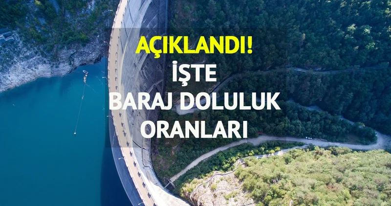 Baraj doluluk oranları belli oldu! İşte 20 Mayıs 2025 İstanbul İSKİ baraj doluluk oranları