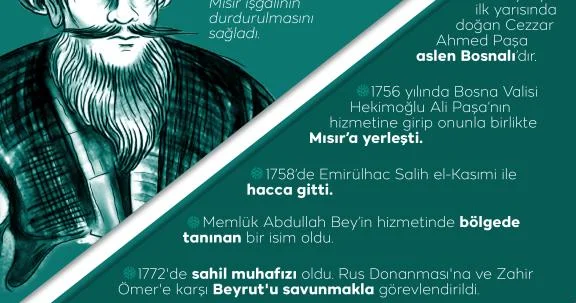 Fransızlara Osmanlı tokadı: Akka Zaferi