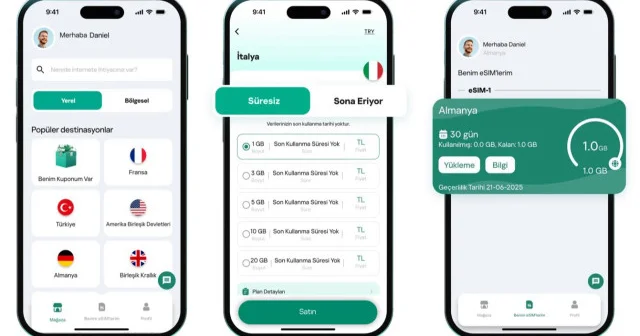 Kaspersky eSIM Store seyahatleri kolaylaştırıyor Teknoloji Haberleri