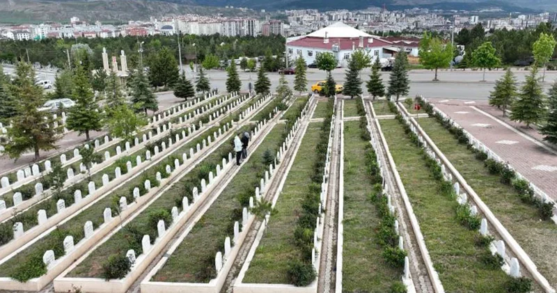 Sivas’ta 2024 yılında 4 bin 726 kişi hayatını kaybetti