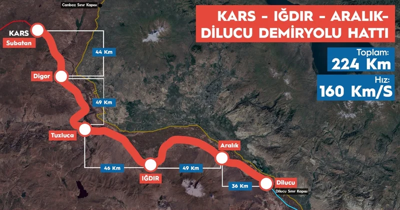 Zengezur Koridoru için kritik adım İş Yaşam Haberleri