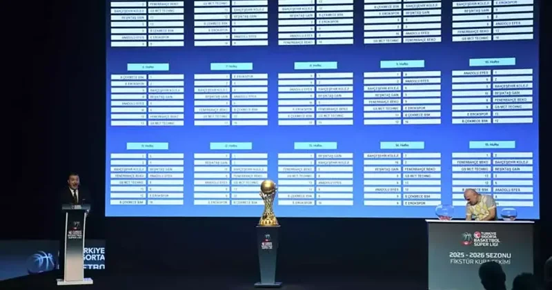 Basketbol Süper Ligi nde 2025 2026 sezonu fikstür çekimi yapıldı Fanatik Spor Haberleri Video