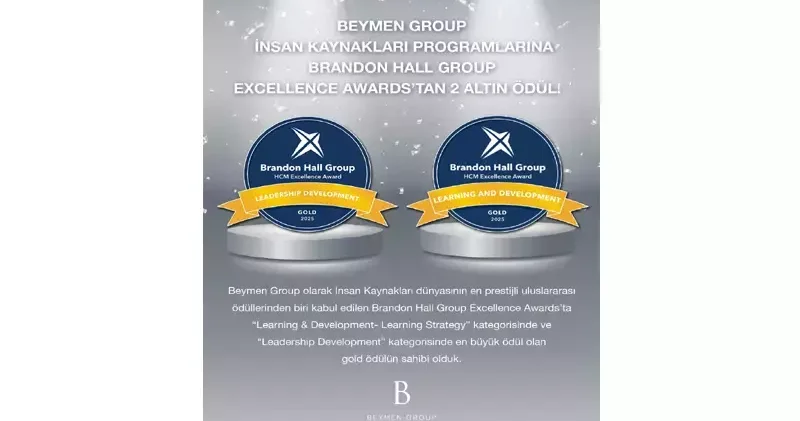 Beymen Group’un insan kaynakları programlarına 5 ödül