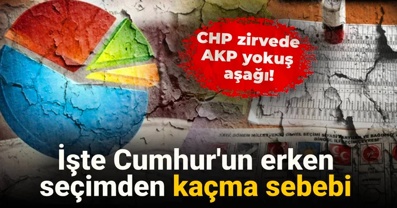CHP zirvede AKP yokuş aşağı! İşte Cumhur un erken seçimden kaçma sebebi