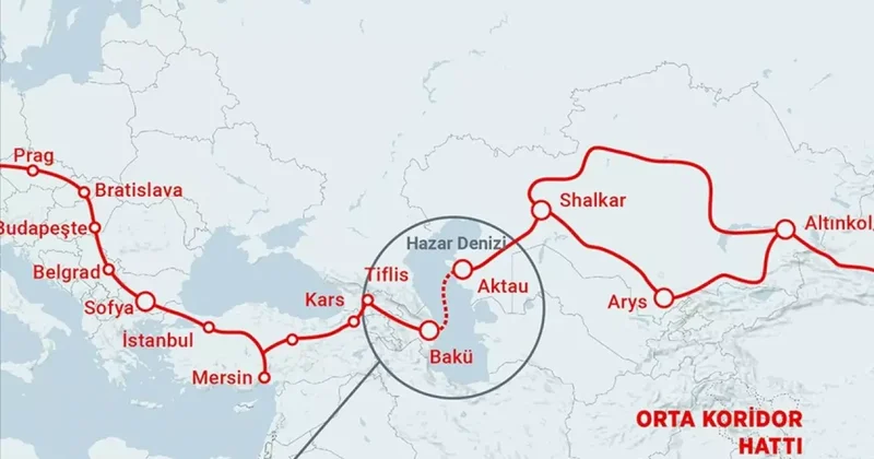 Küresel ulaşımın yol haritasını belirleyecek forum gelecek hafta İstanbul da düzenlenecek