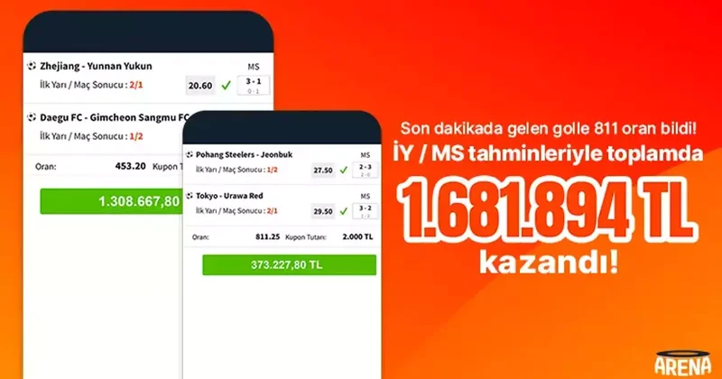 Son dakikada gelen golle 811 oran bildi! İY / MS tahminleriyle toplamda 1.681.894 TL kazandı İddaa Spor Haberleri
