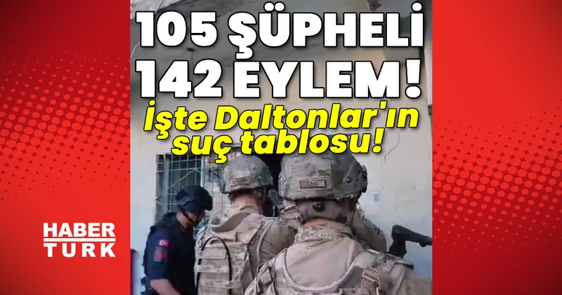 Daltonlar ın suç tablosu! 105 şüpheli, 142 eylem! Son dakika haberleri