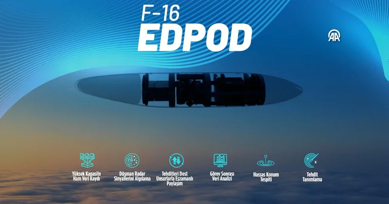 F 16 EDPOD, gerçek radar sistemlerine karşı uçuşlu testleri başarıyla tamamladı