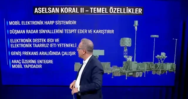 Eray Güçlüer ‘İsrail bize saldıramaz’ diyerek örnekleriyle anlattı: Türkiye istemezse ampul bile yakılamaz VİDEO İZLE