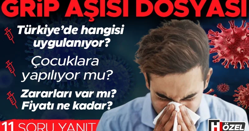 GRİP AŞISI DOSYASI I Türkiye’de hangi aşı uygulanıyor? Kaç yaşından sonra yapılıyor? Fiyatı ne kadar? Zararları var mı? 11 SORU 11 YANIT
