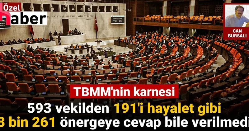 TBMM nin karnesi: 593 vekilden 191 i hayalet gibi, 8 bin 261 önergeye cevap bile verilmedi