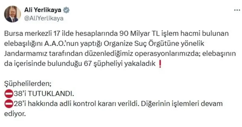 Bursa Merkezli Dolandırıcılık Operasyonu