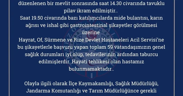 Trabzon da, mevlitte tavuk pilavdan 59 kişi hastanelik oldu Trabzon Haberleri