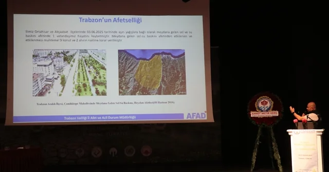 Trabzon da Ulusal İklim Değişikliği ve Su Sempozyumu başladı Trabzon Haberleri