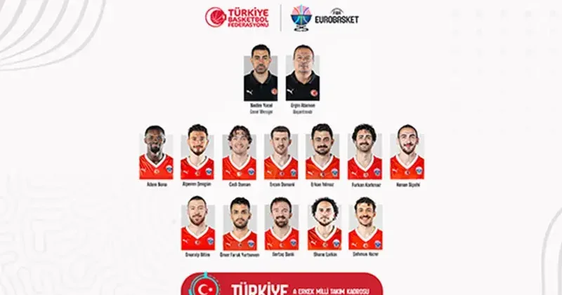 A Milli Erkek Basketbol Takımı nın Avrupa Şampiyonası kadrosu belli oldu