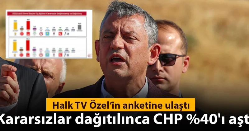 Halk TV Özel’in anketine ulaştı: Kararsızlar dağıtılınca CHP %40 ı aştı