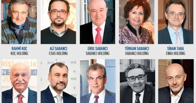 Forbes isimleri yayınladı, Türkiye de dolar milyarderi sayısı 30 a yükseldi Sözcü Gazetesi