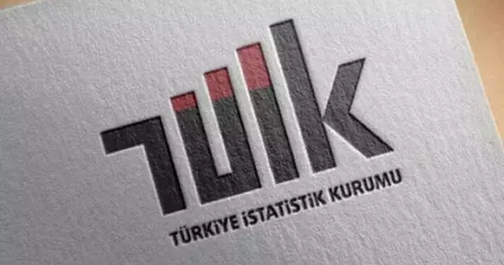 Güven endeksi hizmet ve perakende ticarette arttı, inşaatta azaldı