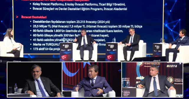 Türkiye küresel ticareti e ticaretle yakalıyor: Türk ihracatçısına destek genişletiliyor Gündem Haberleri