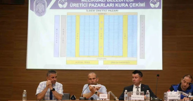 Melikgazi Köy Pazarı nda yer alacak esnafın yerleri kura ile belirlendi Hayat Haberleri