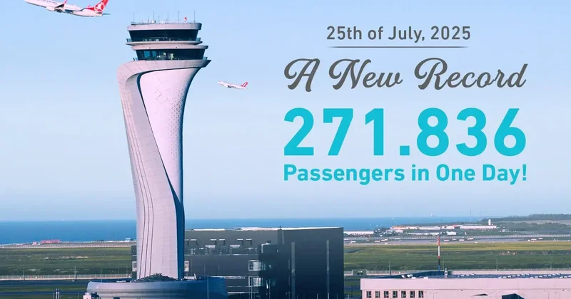 İstanbul Havalimanı yolcu rekoru kırdı