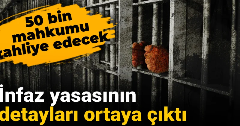 50 bin mahkumu tahliye edecek: İnfaz yasasının detayları ortaya çıktı