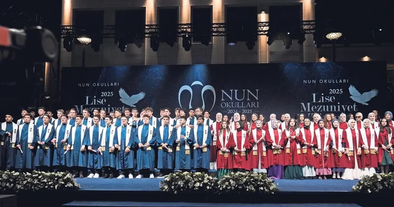 NUN Okullarından YKS ve IB’de büyük başarı