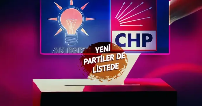Yeni partiler de listede! AK Parti ile CHP son ankette yerleri değişti... MHP ve DEM Parti detayı da dikkat çekti