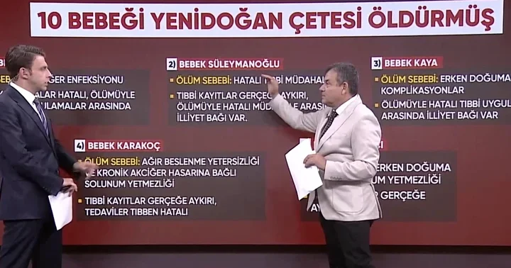 Yenidoğan Çetesi soruşturmasında yeni gelişme! CNN TÜRK Adli Tıp raporuna ulaştı... 10 bebek neden öldü?
