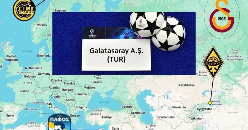Şampiyonlar Ligi nde kura zamanı! 4000 km lik deplasman düşündürüyor Sözcü Gazetesi