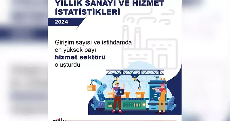 TÜİK: 2024 yılında faal olan girişimlerin yüzde 44,4 ü hizmet sektöründe