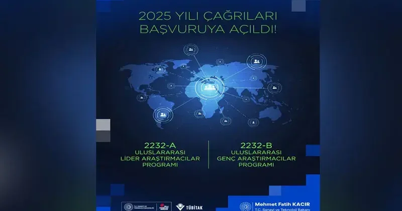 Uluslararası Lider ve Genç Araştırmacılar Program çağrıları başvuruya açıldı