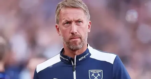 West Ham da Potter dönemi sona erdi Futbol Haberleri