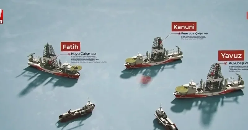 Fatih’le başlayan destan! Tarihi keşiflerin ilk adımları Berat Albayrak döneminde atıldı...