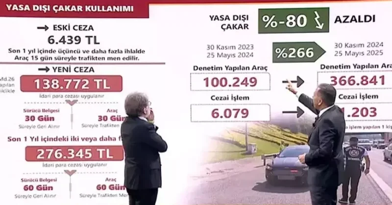 Valilere talimat verdiğini duyuran Bakan Yerlikaya: Hiç kimse kendine güvenmesin