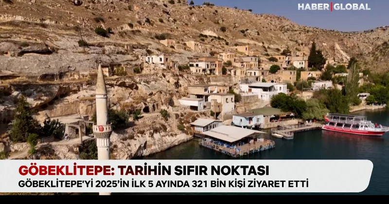 Göbeklitepe: Tarihin sıfır noktası