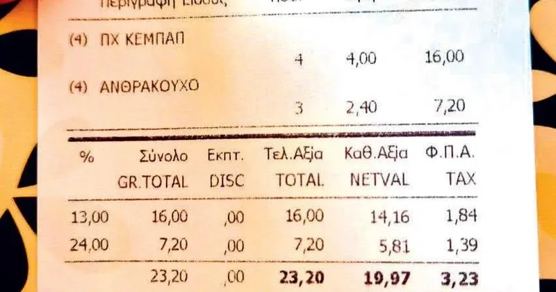 MELİH ALTINOK Ada fiyatları bunlar ada
