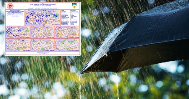 İstanbul a yağmur geliyor! Meteoroloji tarih ve gün verdi Gündem Haberleri