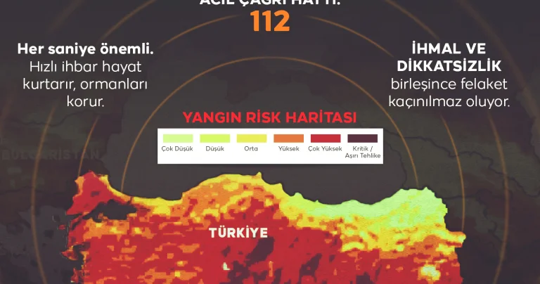 Yeşil vatanı birlikte koruyalım