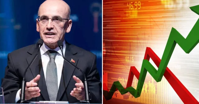 Bakan Şimşek, Sektörel Enflasyon Beklentileri ni değerlendirdi Ekonomi Haberleri