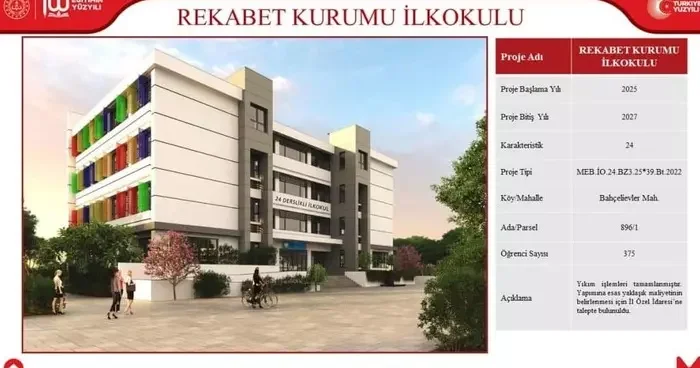 Şırnak’ta 16 okul yeniden inşa edilecek