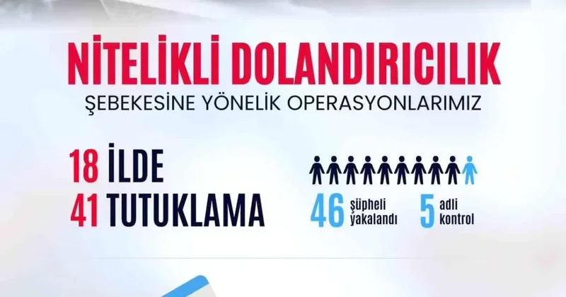 Dolandırıcılık Şebekesi Çökertildi