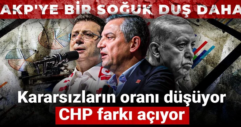 AKP ye bir soğuk duş daha: Kararsızların oranı düşüyor CHP farkı açıyor
